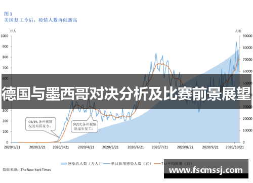 德国与墨西哥对决分析及比赛前景展望
